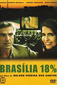 Watch Full Movie :Brasilia 18 (2006)