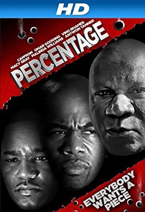 Watch Full Movie :Percentage (2014)
